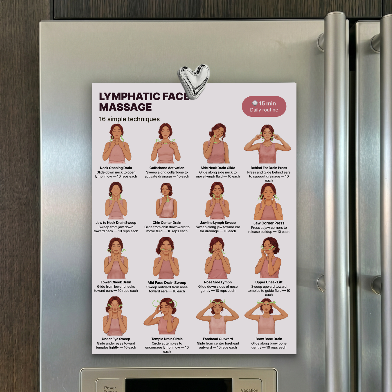 Lymphatic Face Massage | Printable PDF