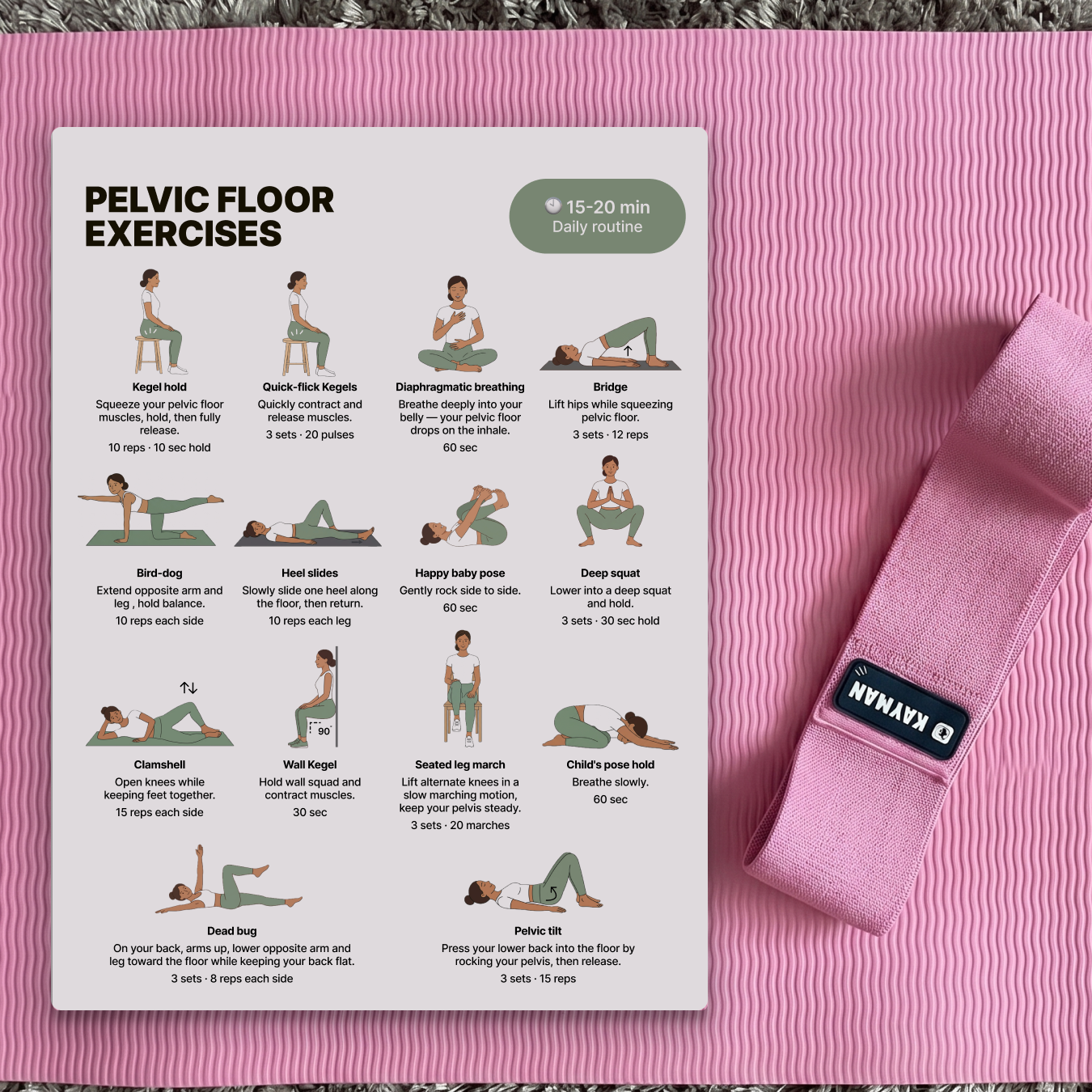 Pelvic Floor Exercises | Printable PDF