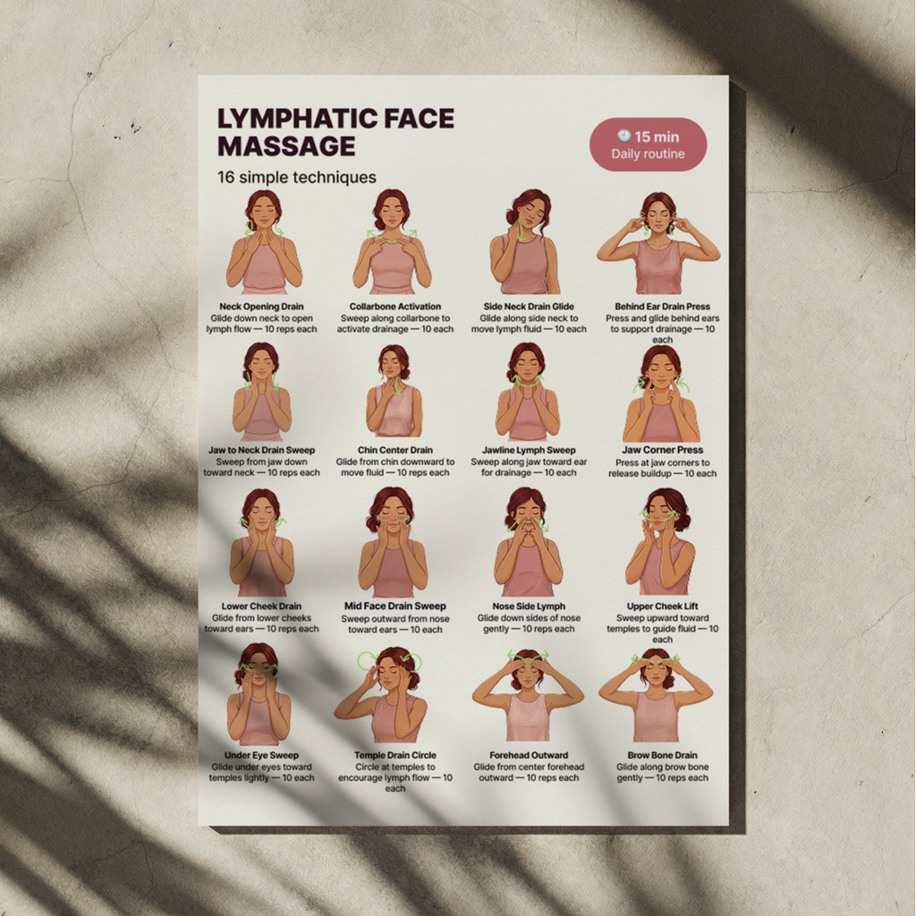 Lymphatic Face Massage | Printable PDF