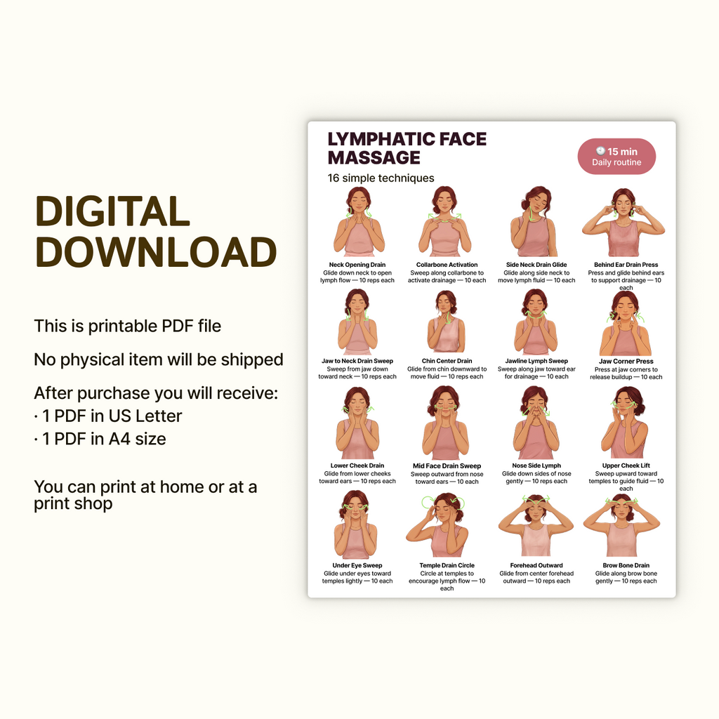 Lymphatic Face Massage | Printable PDF
