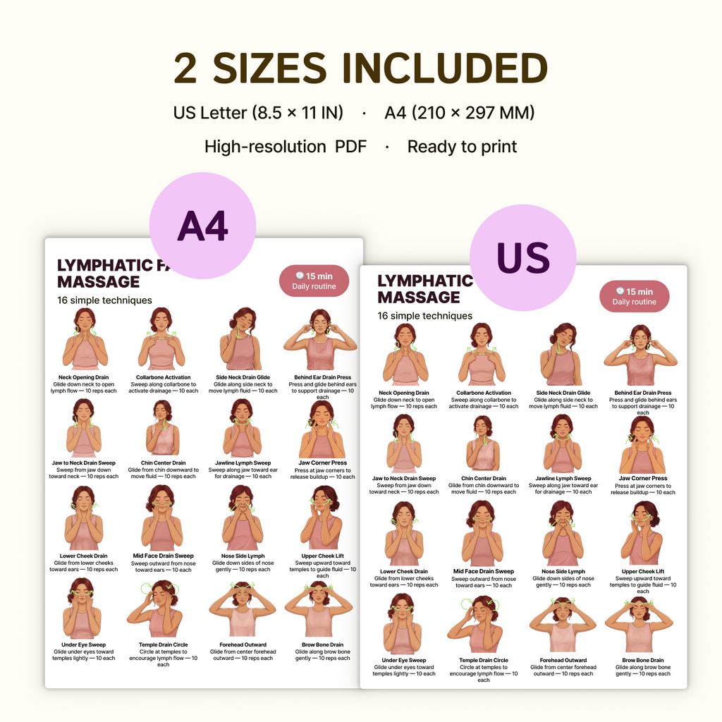 Lymphatic Face Massage | Printable PDF