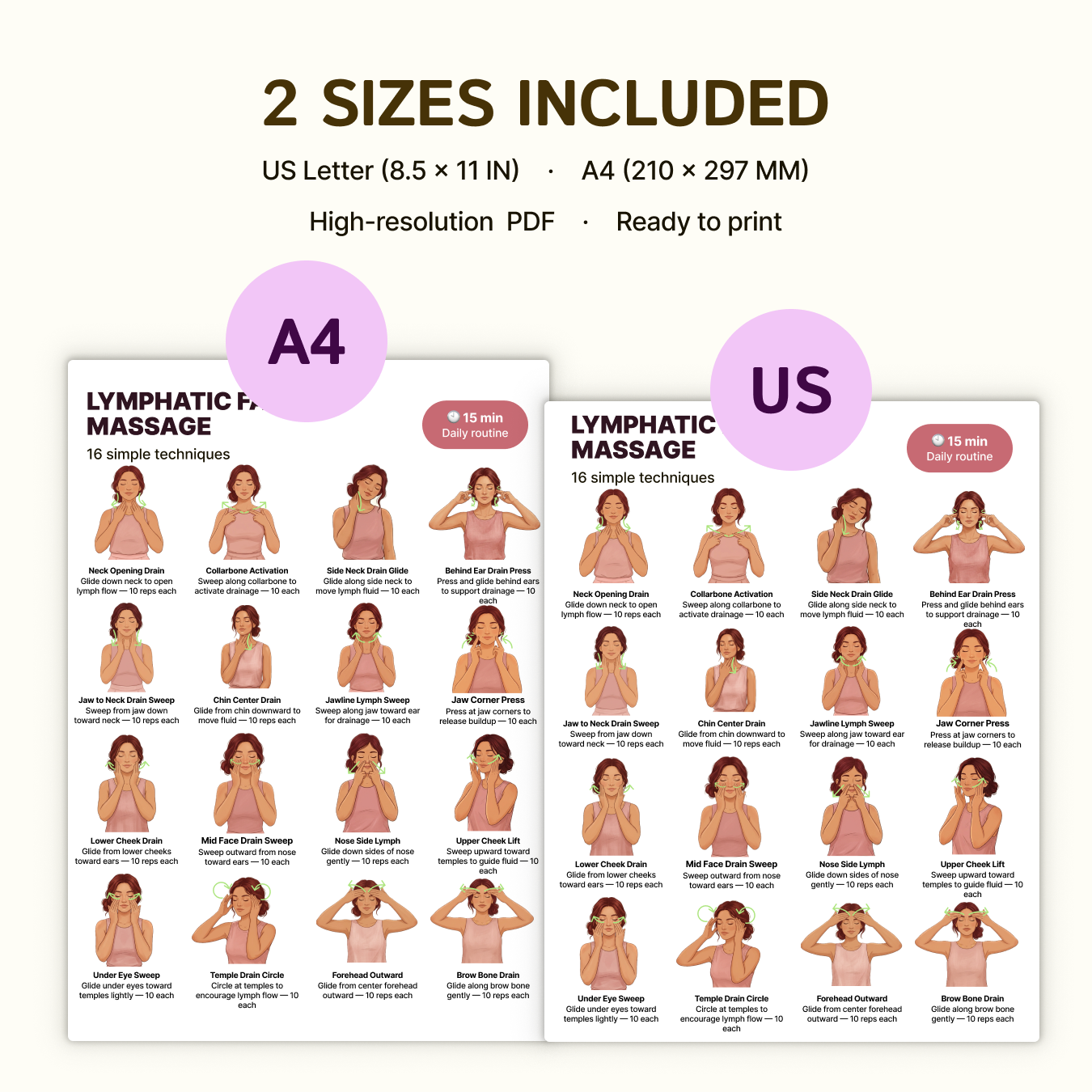 Lymphatic Face Massage | Printable PDF