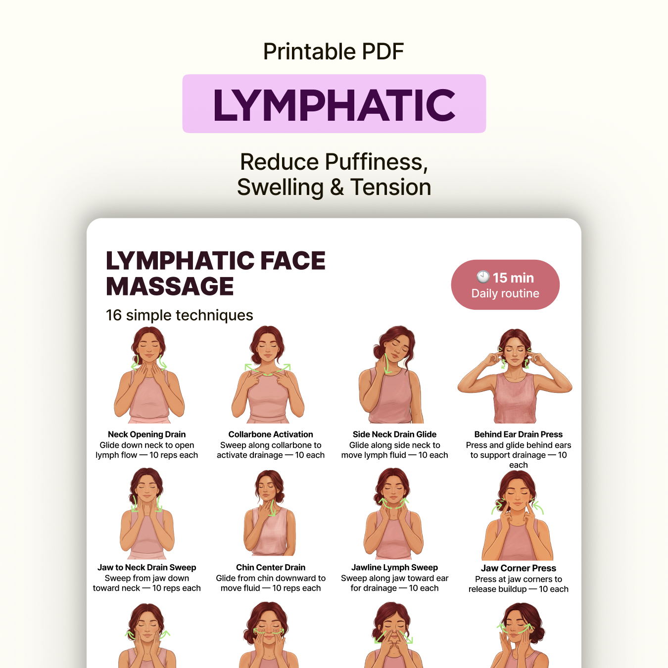 Lymphatic Face Massage | Printable PDF